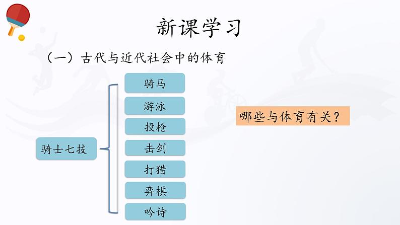 人教版高中体育5.1 体育的演变与发展 课件08