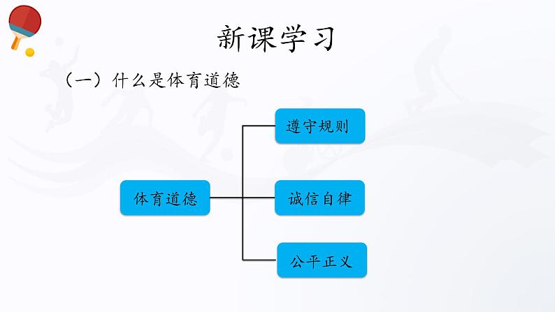 人教版高中体育3.2 体育道德 课件05