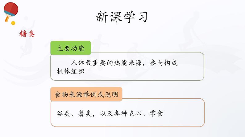 人教版高中体育4.2 营养与健康 课件07