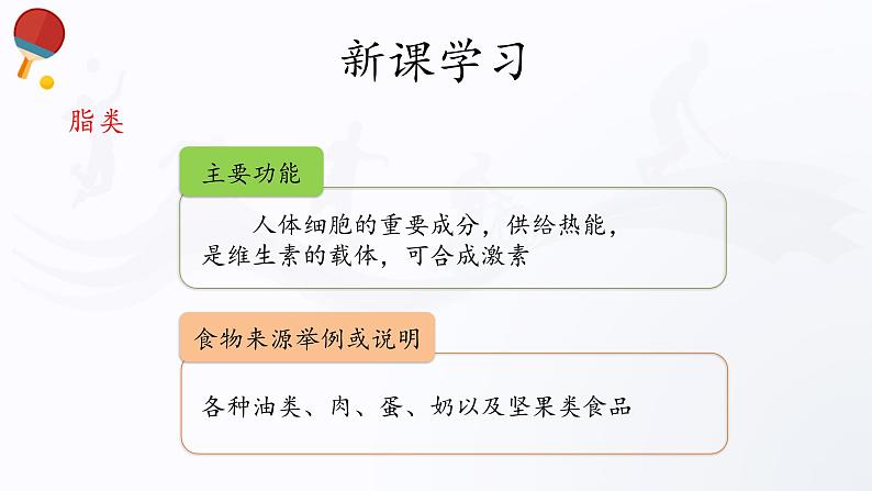 人教版高中体育4.2 营养与健康 课件08