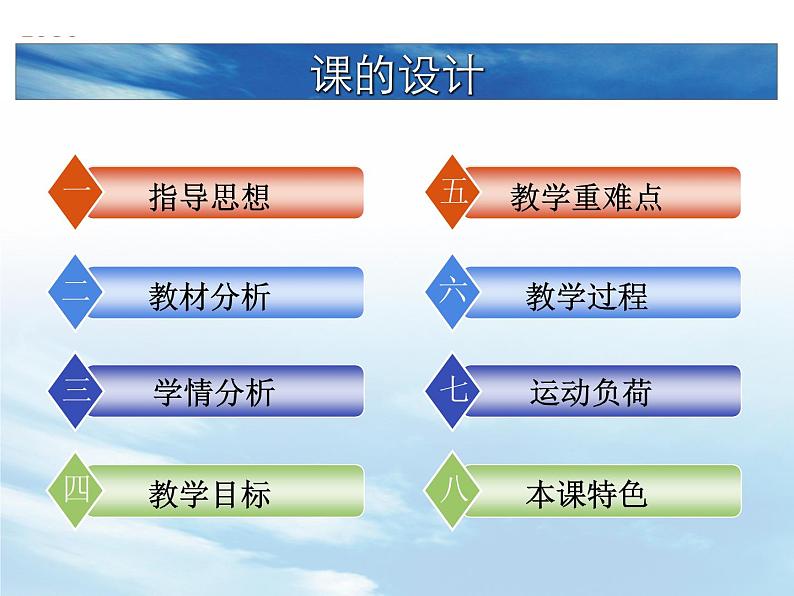 高中体育与健康 人教版 跳跃 1 课件02