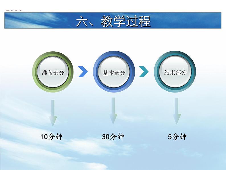 高中体育与健康 人教版 跳跃 1 课件08