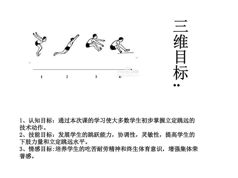 高中体育与健康冀教版10-12学习健身跳跃运动 课件02