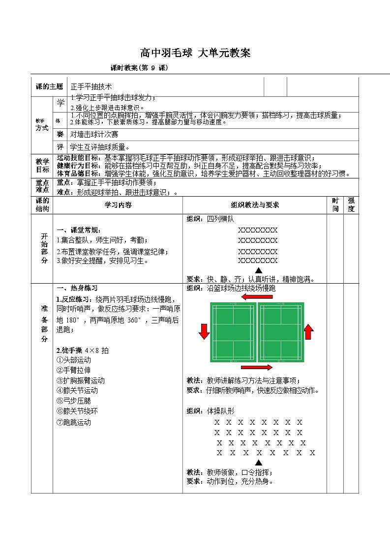 人教版高一体育羽毛球大单元（正手平抽技术）教案第1页