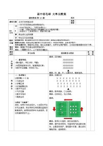 高中人教版 (2019)第八章 球类运动第五节 羽毛球教学设计