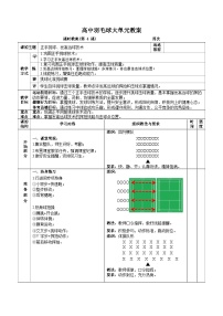 高中体育人教版 (2019)全一册第五节 羽毛球教案