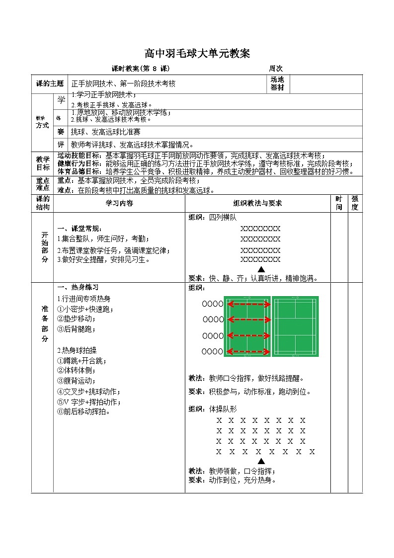 人教版高一体育羽毛球大单元（正手放网技术）教案01