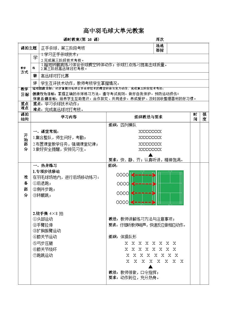 人教版高一体育羽毛球大单元（正手杀球）教案01