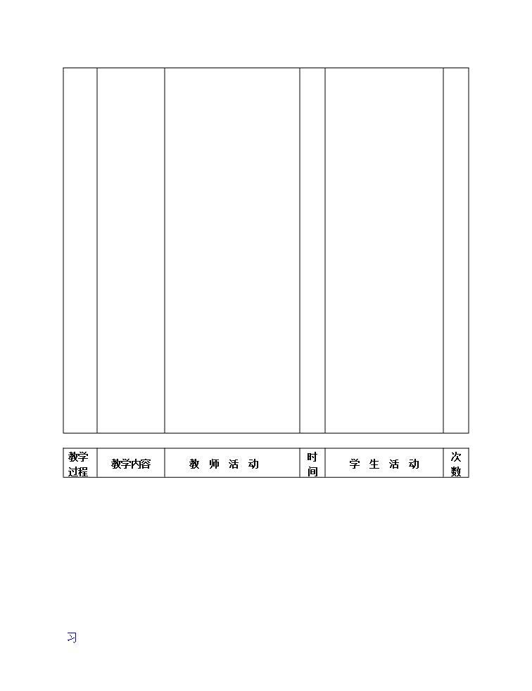 《篮球》高中体育教案 原地单手肩上投篮、变方向运球02