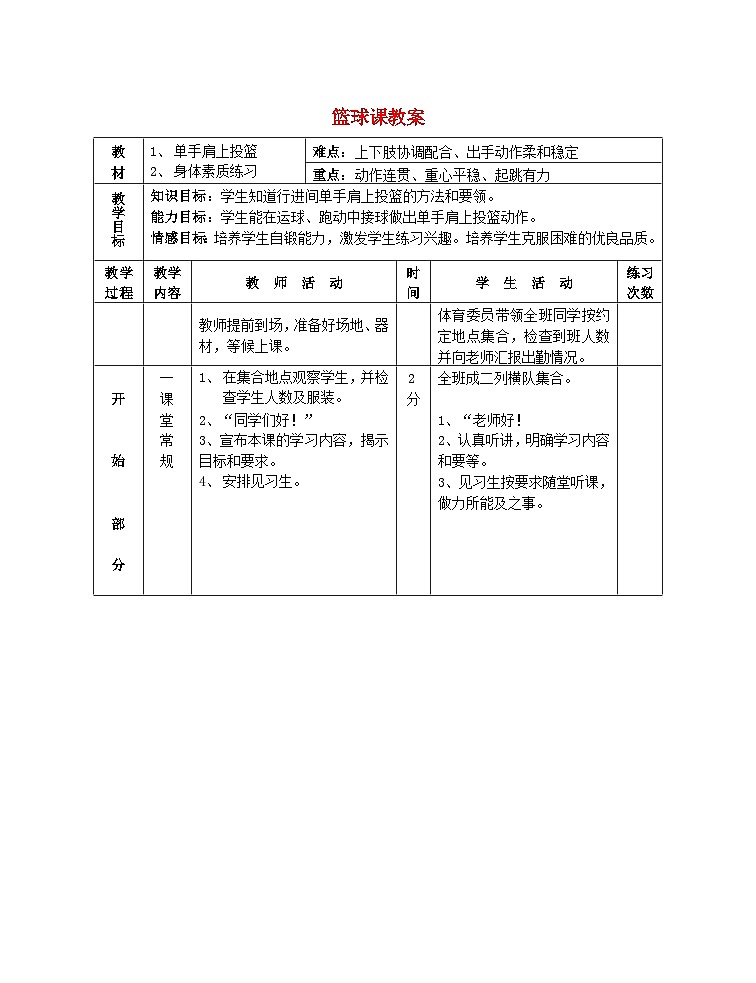 《篮球》高中体育教案 -单手肩上投篮01