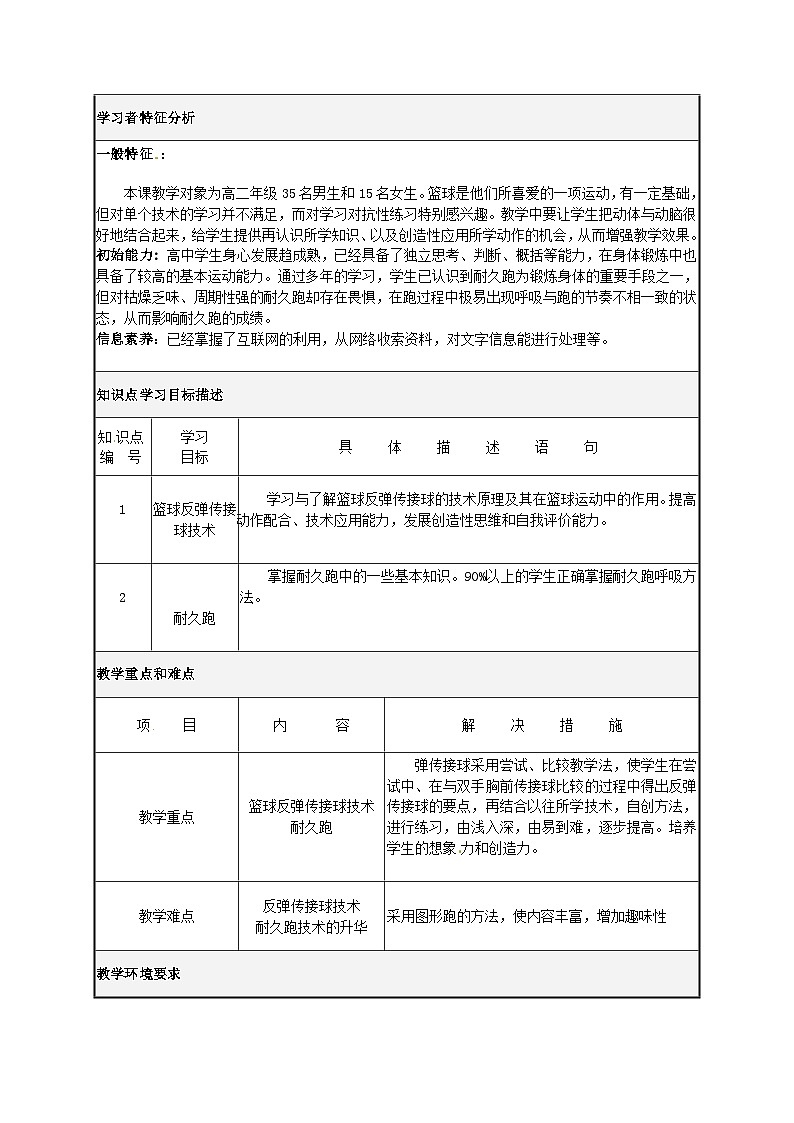 《篮球反弹传接球及耐久跑技术》高二体育教学设计第2页