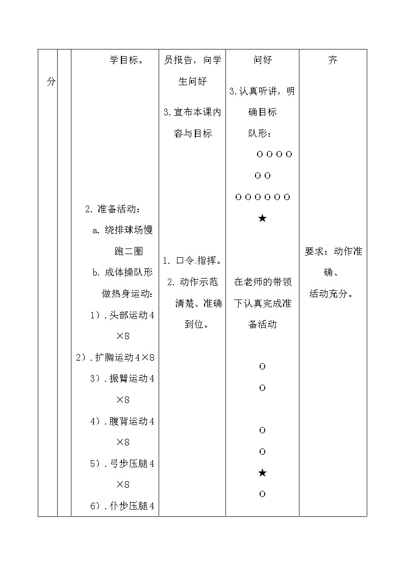 《跑步--蹲踞式起跑》高二体育教案 新人教版02