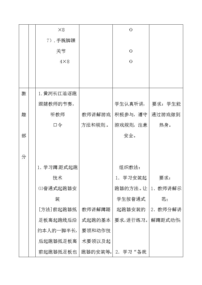 《跑步--蹲踞式起跑》高二体育教案 新人教版03
