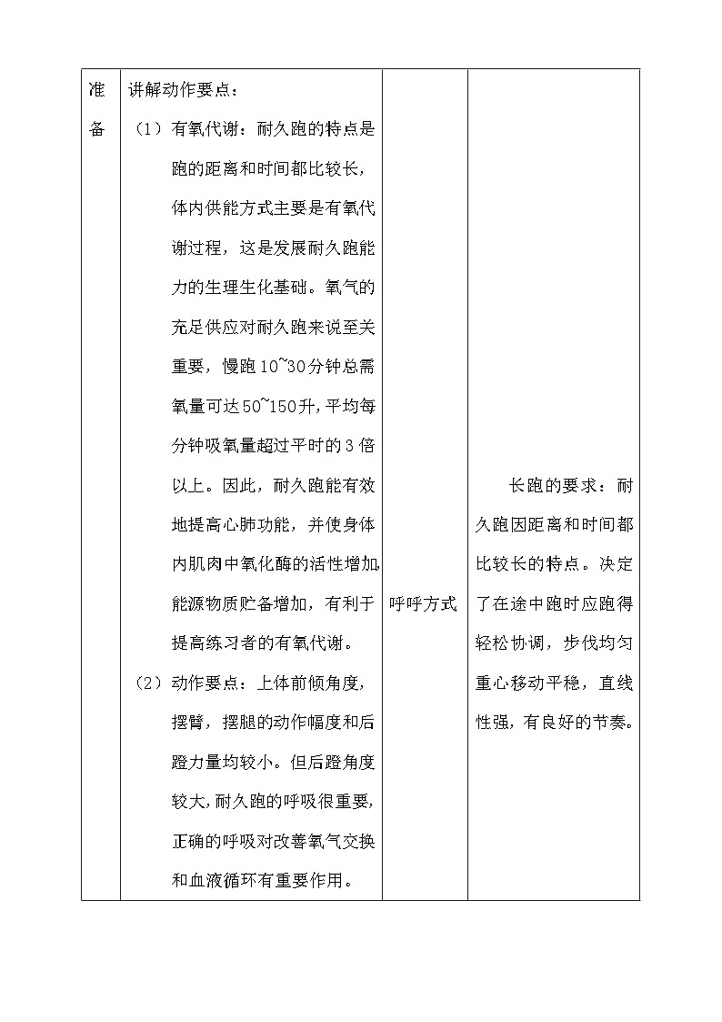 高一《田径-耐久跑》教案第2页