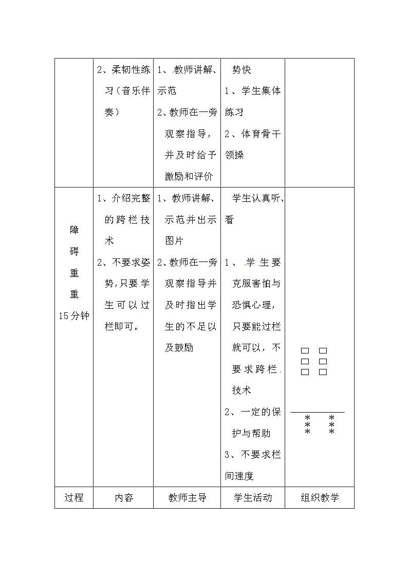 《田径--跨栏》公开课教案  新人教版02
