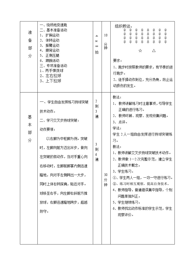 人教版 第八章 球类运动 第二节 篮球 篮球持球突破(交叉步) 教案（表格式）第2页