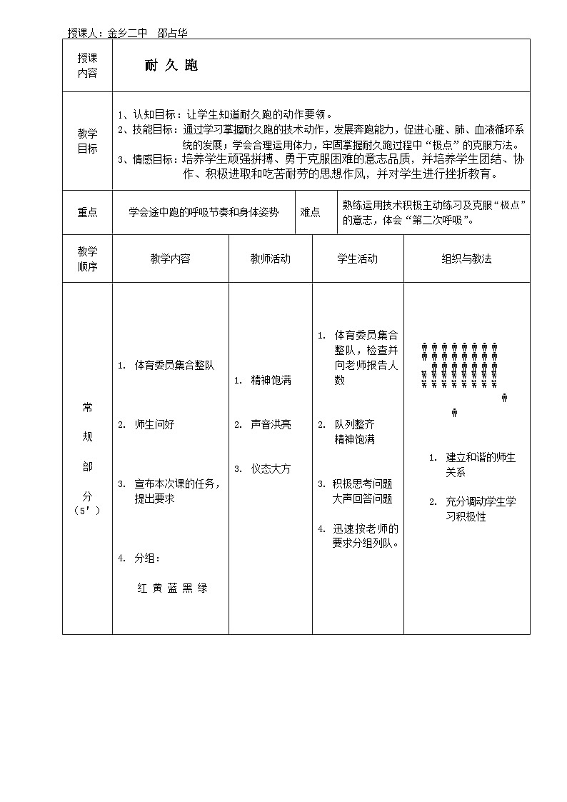人教版体育与健康高中一年级 耐久跑教案第2页