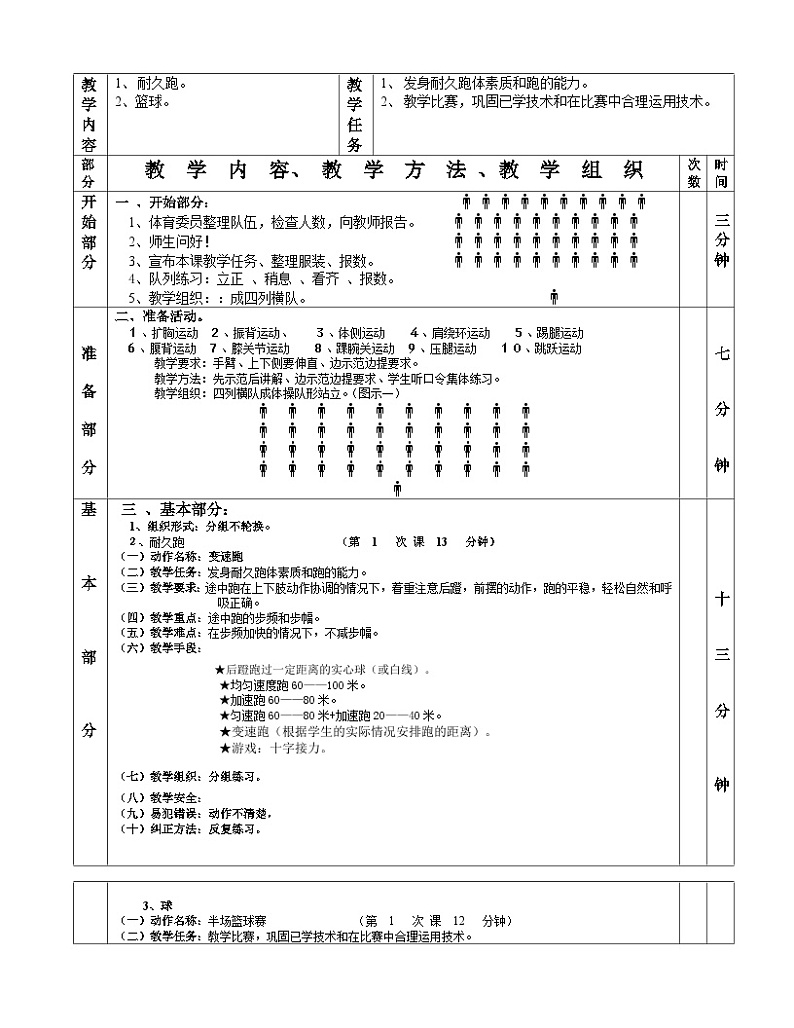 高中体育与健康人教版 篮球 耐久跑1—6课教案01