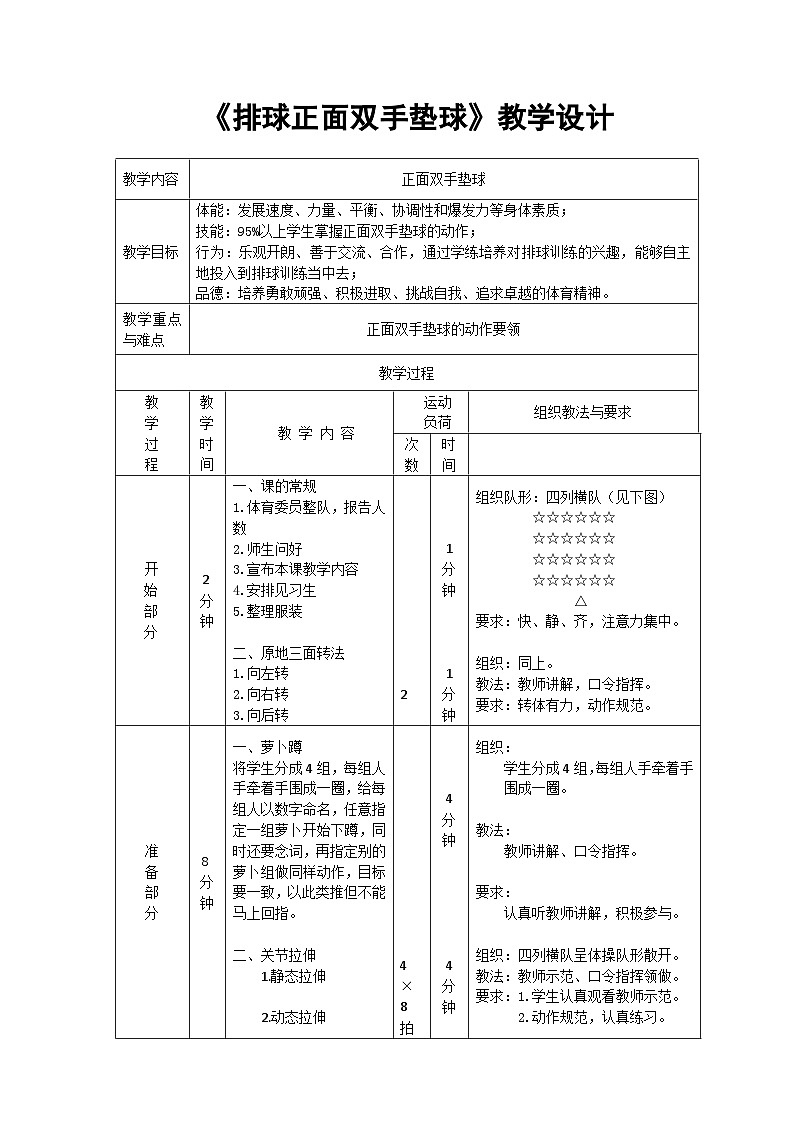 【教学设计】排球正面双手垫球_体育与健康_高中 人教版第1页