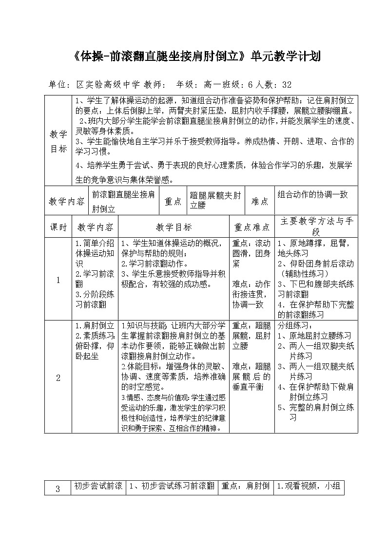 人民教育出版社出版社的《体育与健康》水平五的《前滚翻直腿坐接肩肘倒立》教案（高中一年级）第1页
