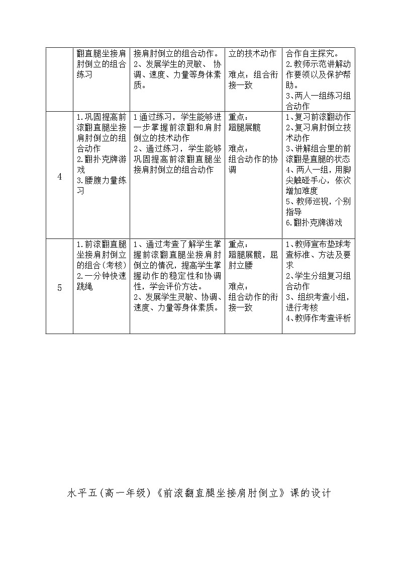 人民教育出版社出版社的《体育与健康》水平五的《前滚翻直腿坐接肩肘倒立》教案（高中一年级）第2页