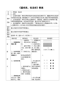 高中体育人教版 (2019)全一册第二节 篮球教学设计