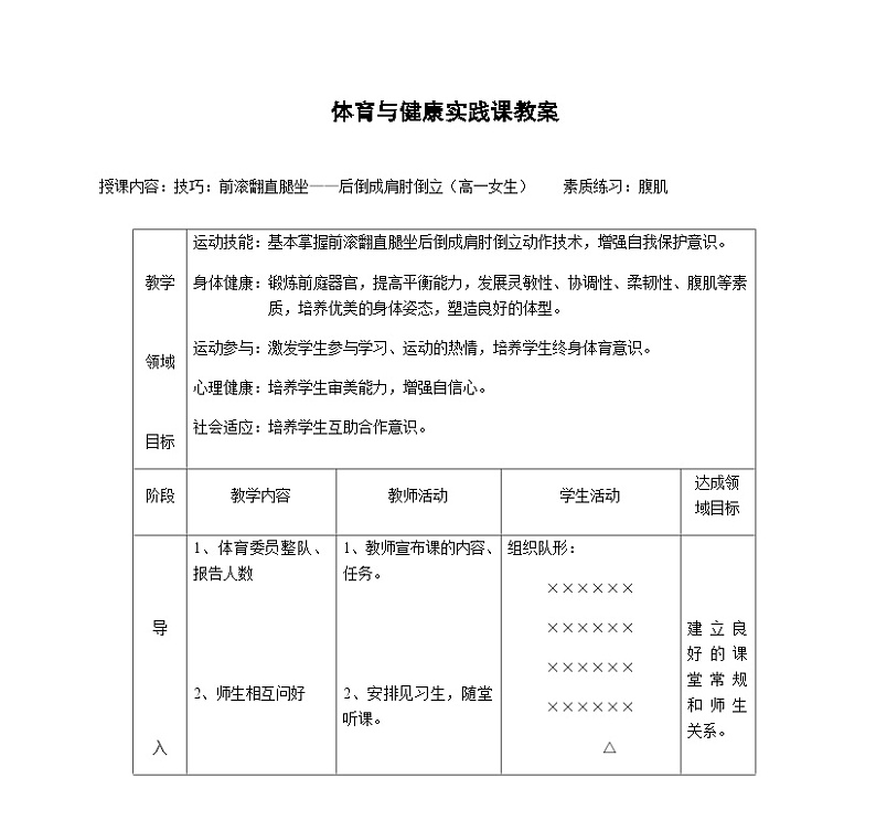 人教版高中体育与健康 高一年级 前滚翻直腿坐——后倒成肩肘倒立（高一女生）教案01