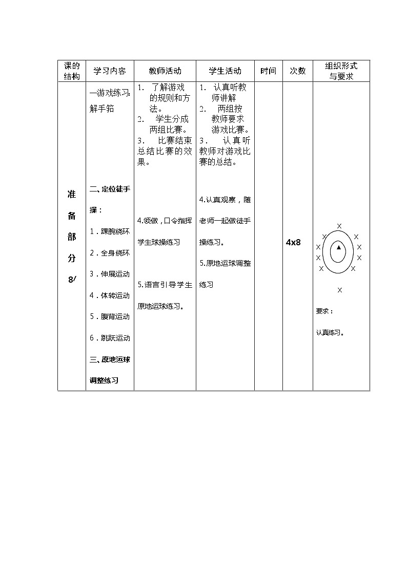 高中体育与健康人教版 高二篮球行进间体前变向换手运球教学设计第2页
