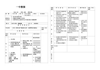 高中体育人教版 (2019)全一册第五节 羽毛球教案