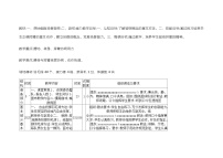 高中体育人教版 (2019)全一册第九章 田径类运动第三节 投掷教案