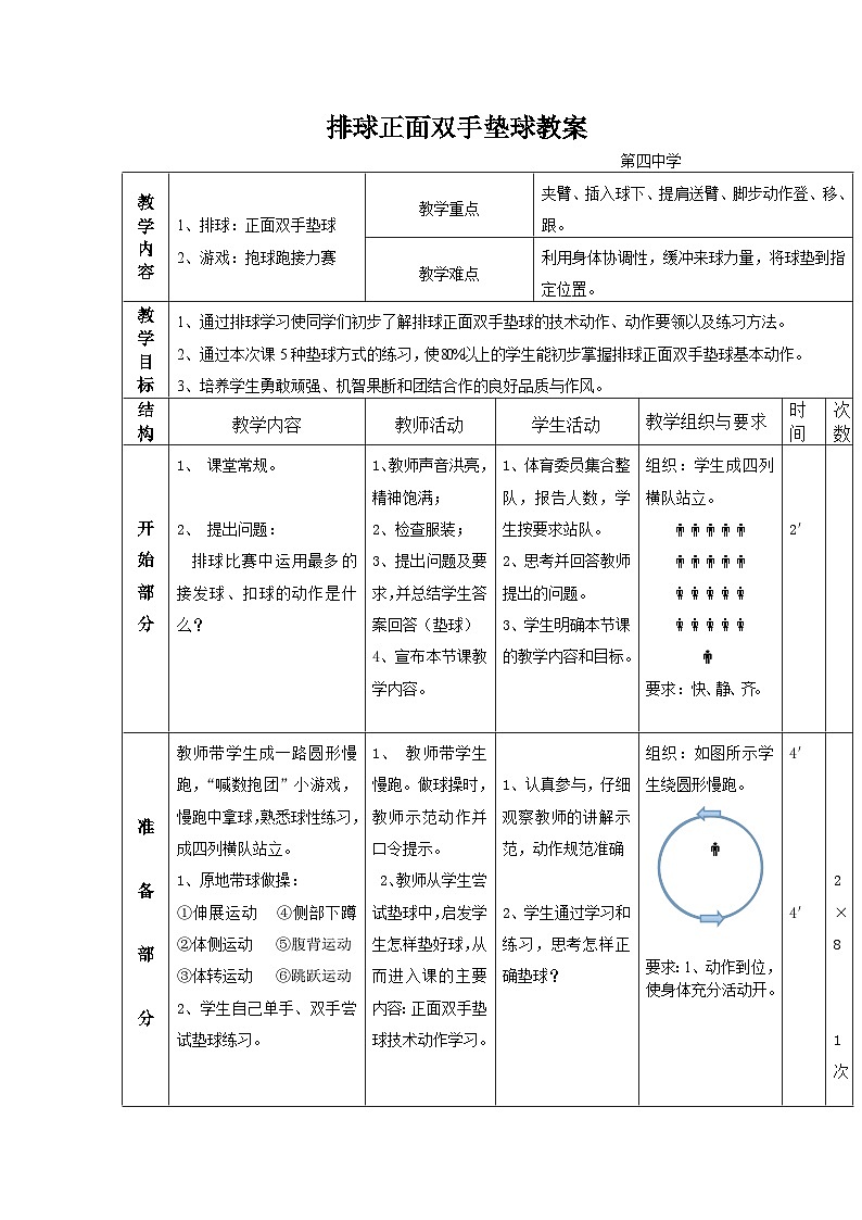 人教版 高中体育与健康 高二年级 排球正面双手垫球教案01