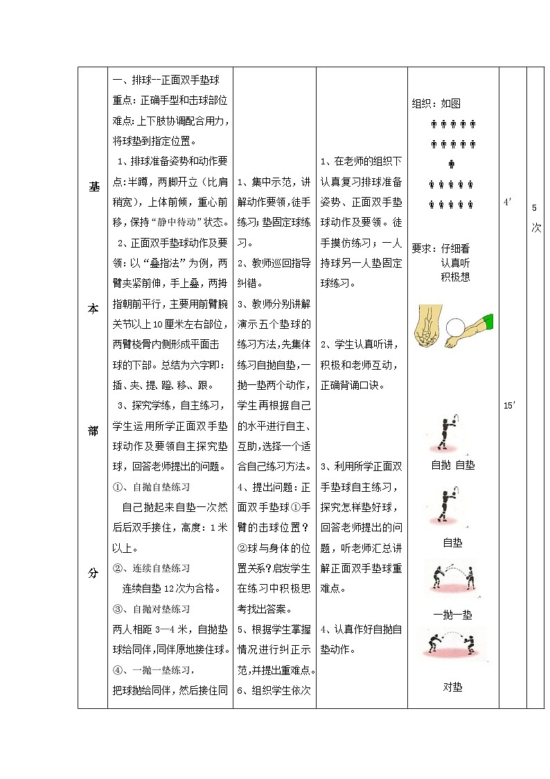 人教版 高中体育与健康 高二年级 排球正面双手垫球教案02