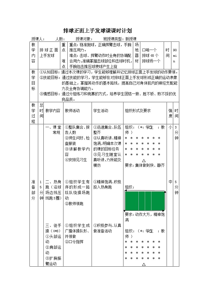人教高中体育必修全一册 高二年级 排球正面上手发球教案01