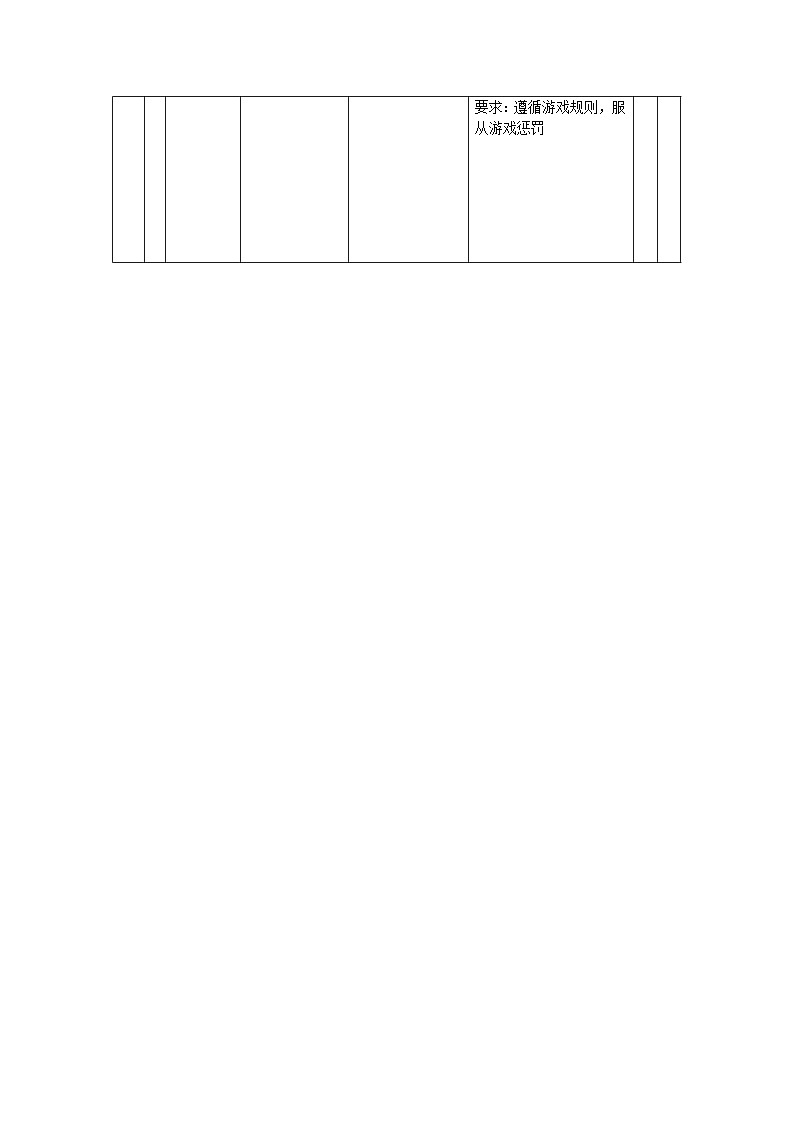 人教高中体育必修全一册 高二年级 排球正面上手发球教案03