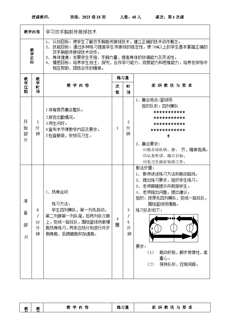 人教版高中体育与健康 高二 原地双手胸前传接球教学设计01