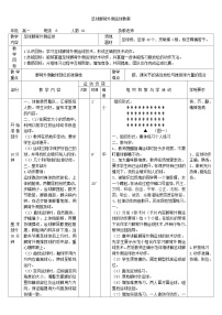 高中体育人教版 (2019)全一册第一节 足球教案设计