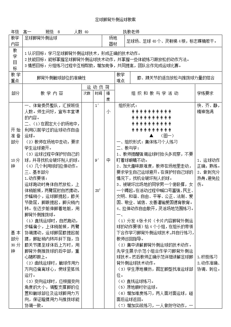 高二年级 体育与健康 人教版 足球脚背外侧运球教案第1页