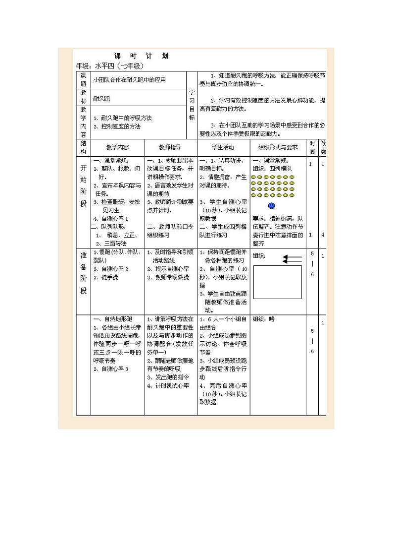 高中体育与健康 人教版耐久跑教学设计03