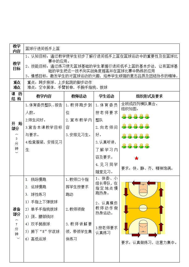 高中体育与健康 人教版 第八章第二节篮球----篮球行进间低手上篮  教学设计第1页