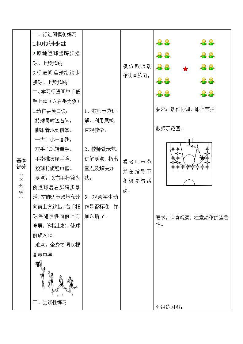 高中体育与健康 人教版 第八章第二节篮球----篮球行进间低手上篮  教学设计第2页