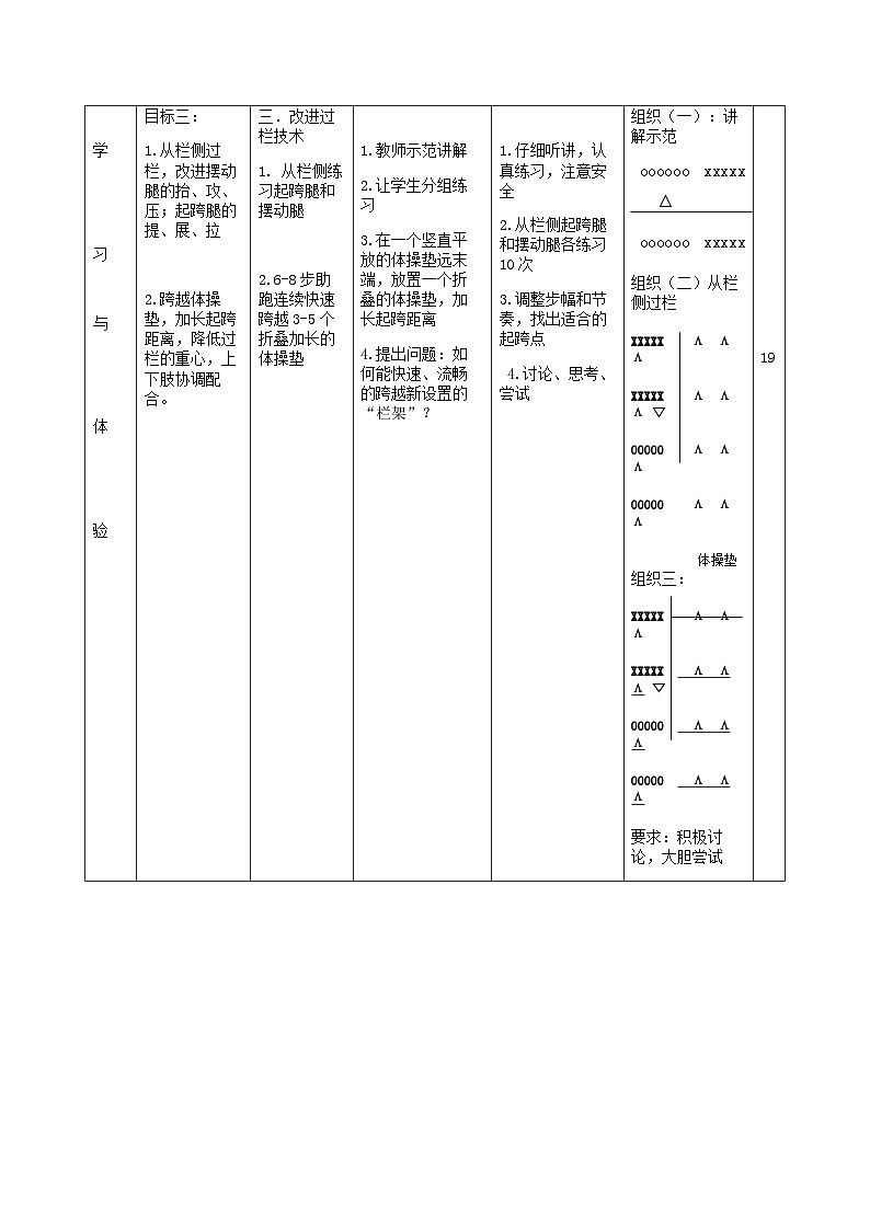 高中体育与健康 人教版全一册 第九章第一节 跑--跨栏跑教案第2页