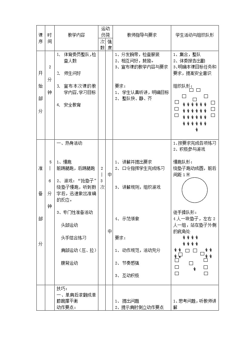 高中体育与健康 人教版 健美操--单肩后滚翻成单膝跪撑平衡（完整动作练习）教案03