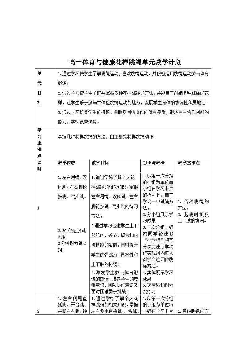 高一体育与健康 人教版 全一册 花样跳绳单元教学计划及课时教案02
