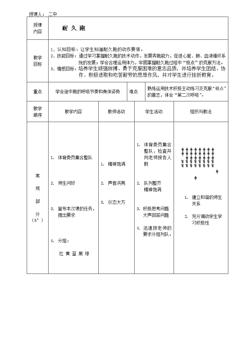 高中体育与健康 人教版 全一册 田径 跑--耐久跑教案第2页