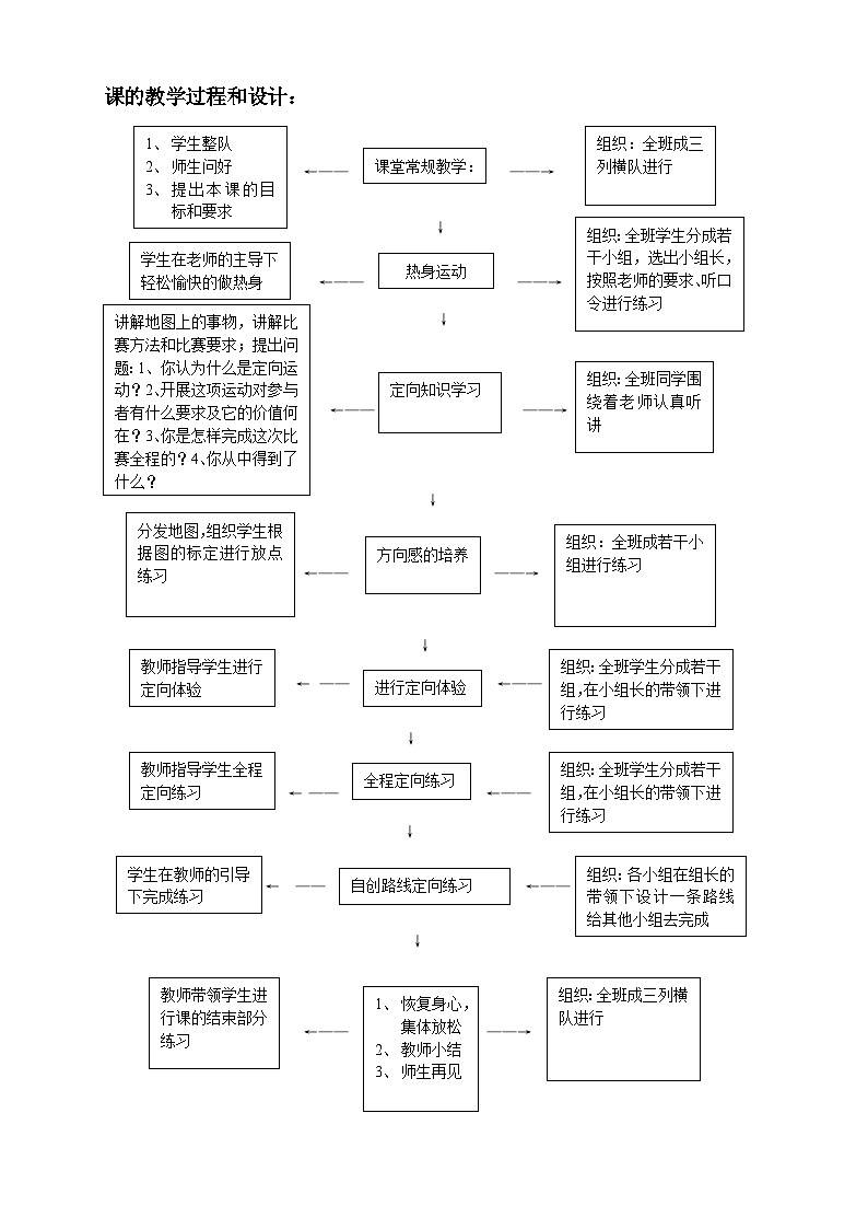 高中体育与健康 人教版全一册 定向运动课时教学设计第2页