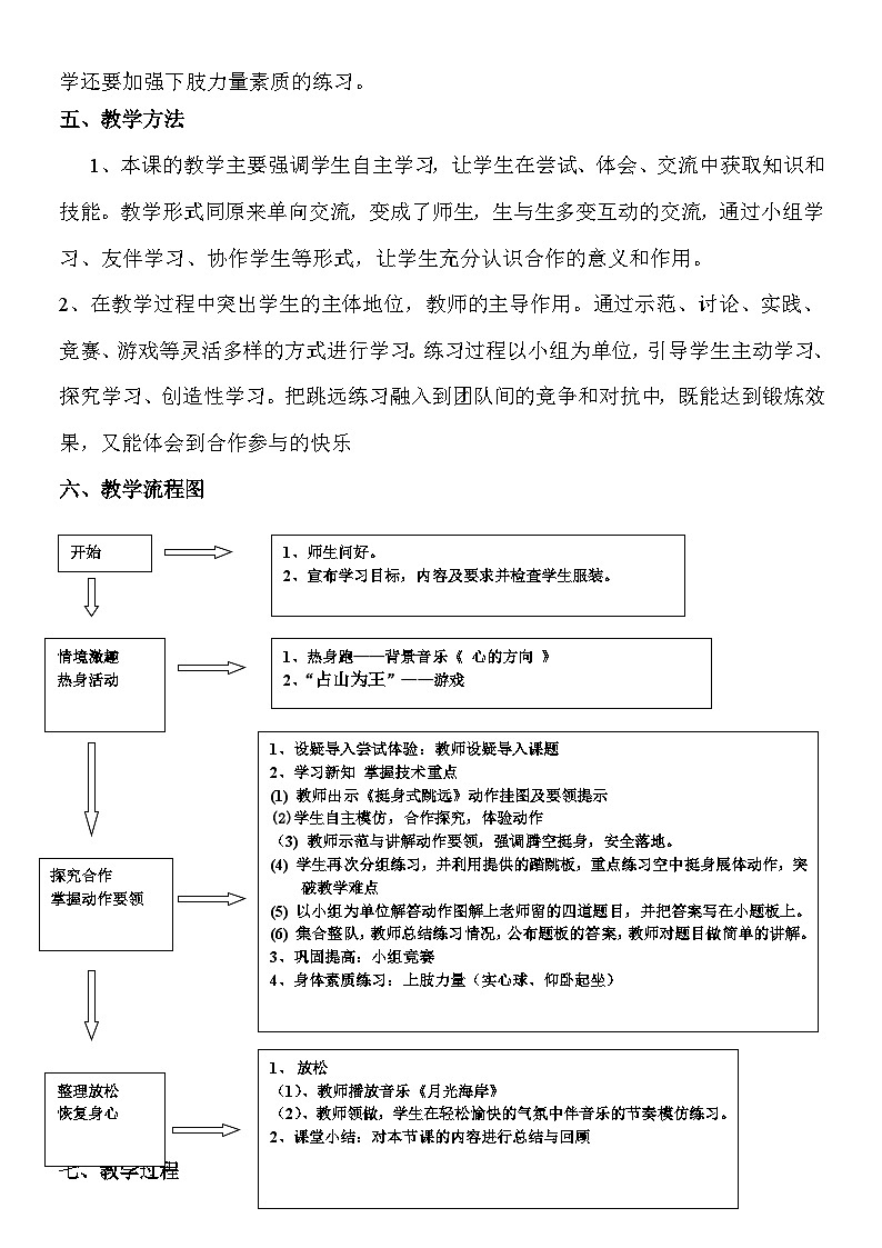 高中体育与健康 人教版 全一册 田径 挺身式跳远腾空步 素质：上肢力量练习教案02