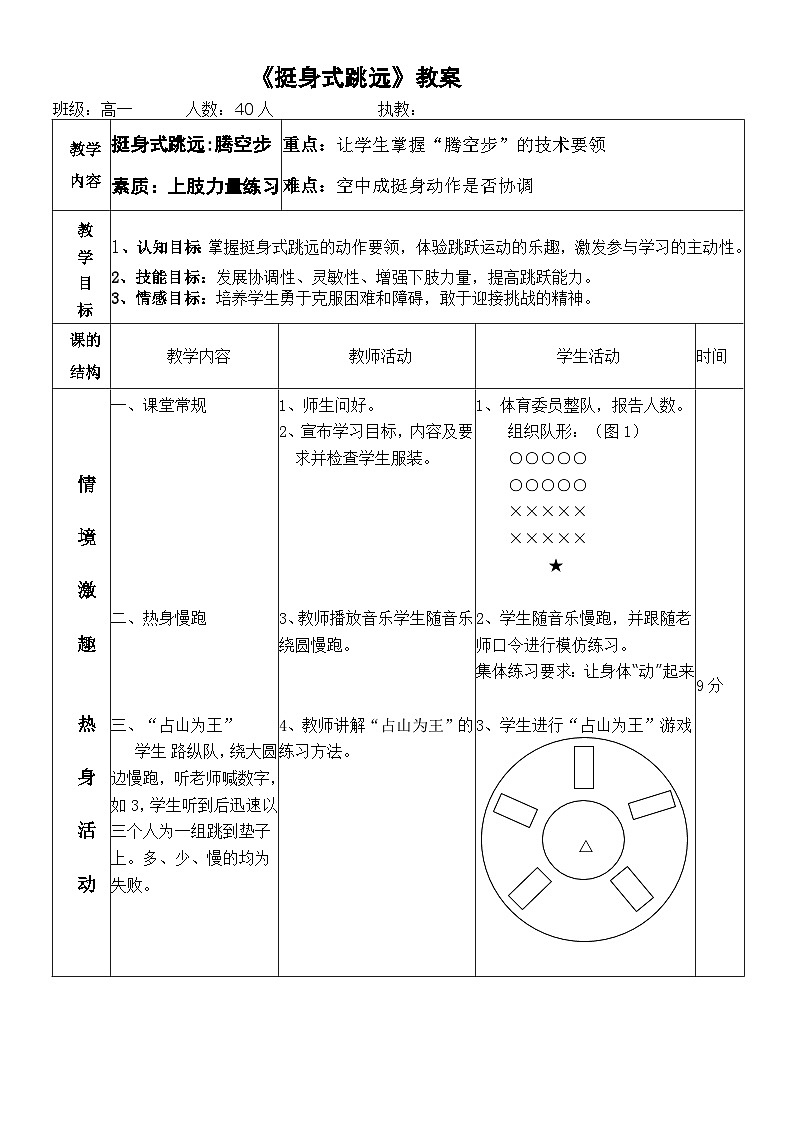 高中体育与健康 人教版 全一册 田径 挺身式跳远腾空步 素质：上肢力量练习教案03