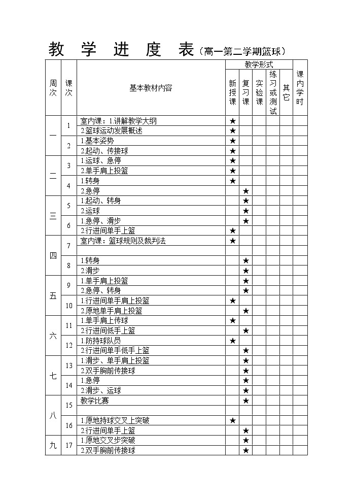 高一第二学期篮球全套教案第1页