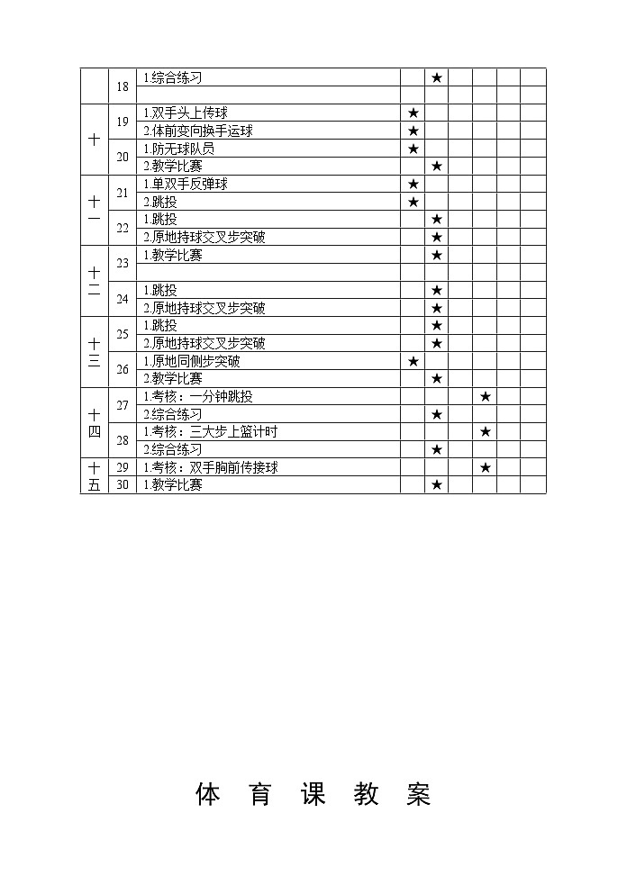 高一第二学期篮球全套教案第2页