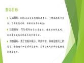 篮球基本功训练PPT
